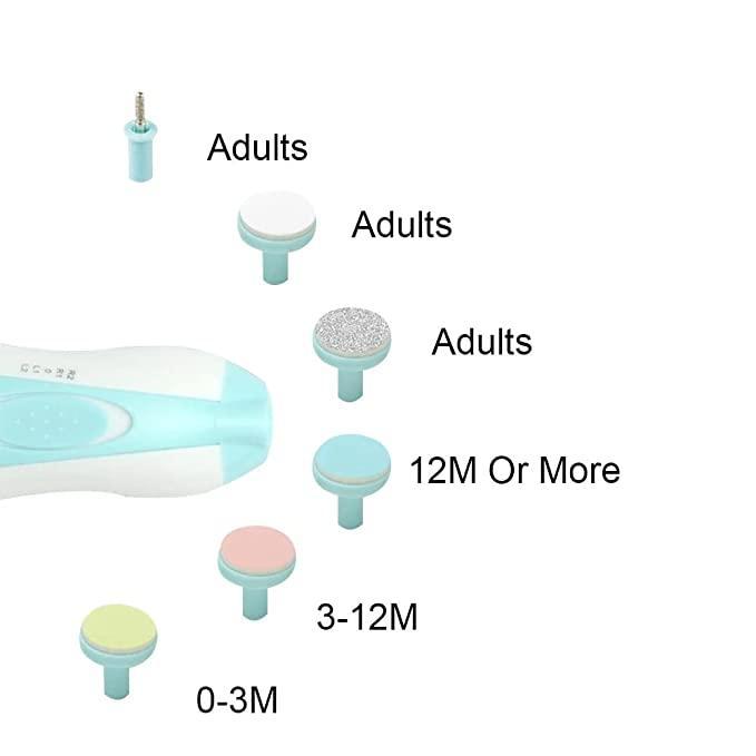 Baby Nail Trimmer Set