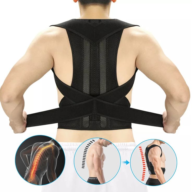 Posture Corrector – Say Goodbye to Slouching